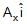 Resolution of Vectors: Motion in a Plane | Physics Class 11 - NEET